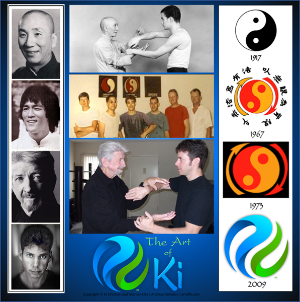 Martial Arts Lineage Ki JKD Bruce Lee Ip Man Wing Chun 2022